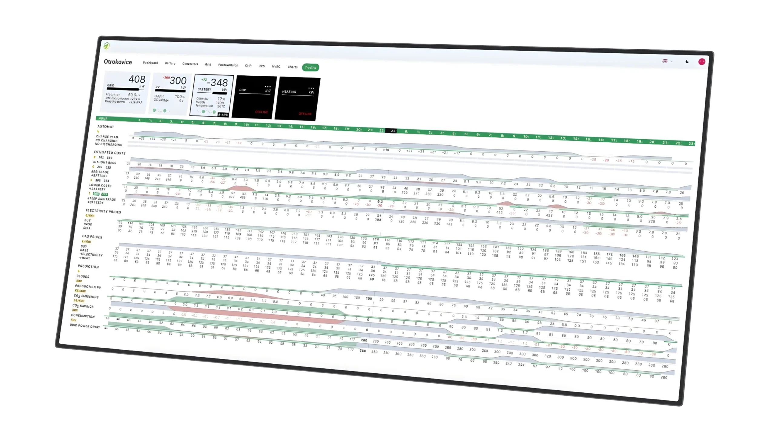 EMS a SCADA systém ENPOSOL pro řízení energie, bateriových úložišť a energetický trading